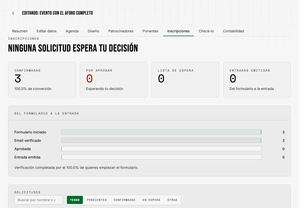 Panel de inscripciones de un evento: embudo del formulario a la entrada, tres solicitudes confirmadas y filtros por estado.