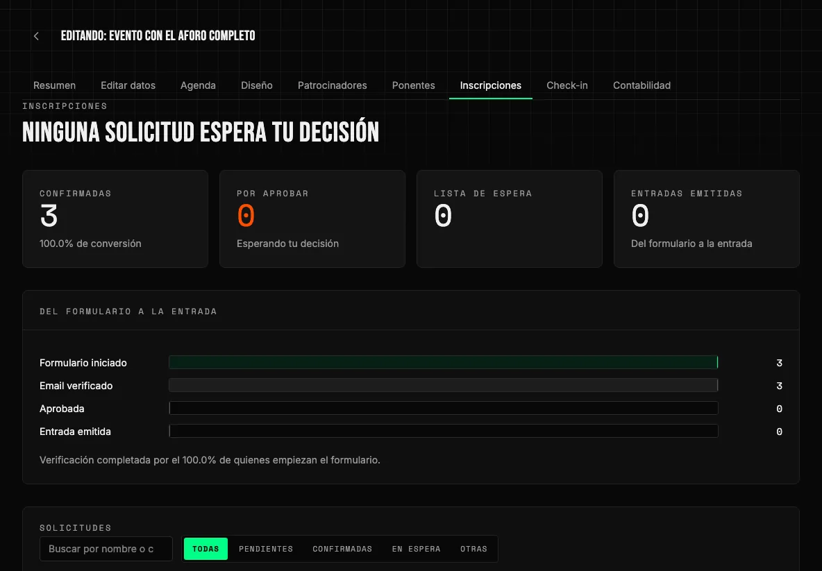 Panel de inscripciones de un evento: embudo del formulario a la entrada, tres solicitudes confirmadas y filtros por estado.