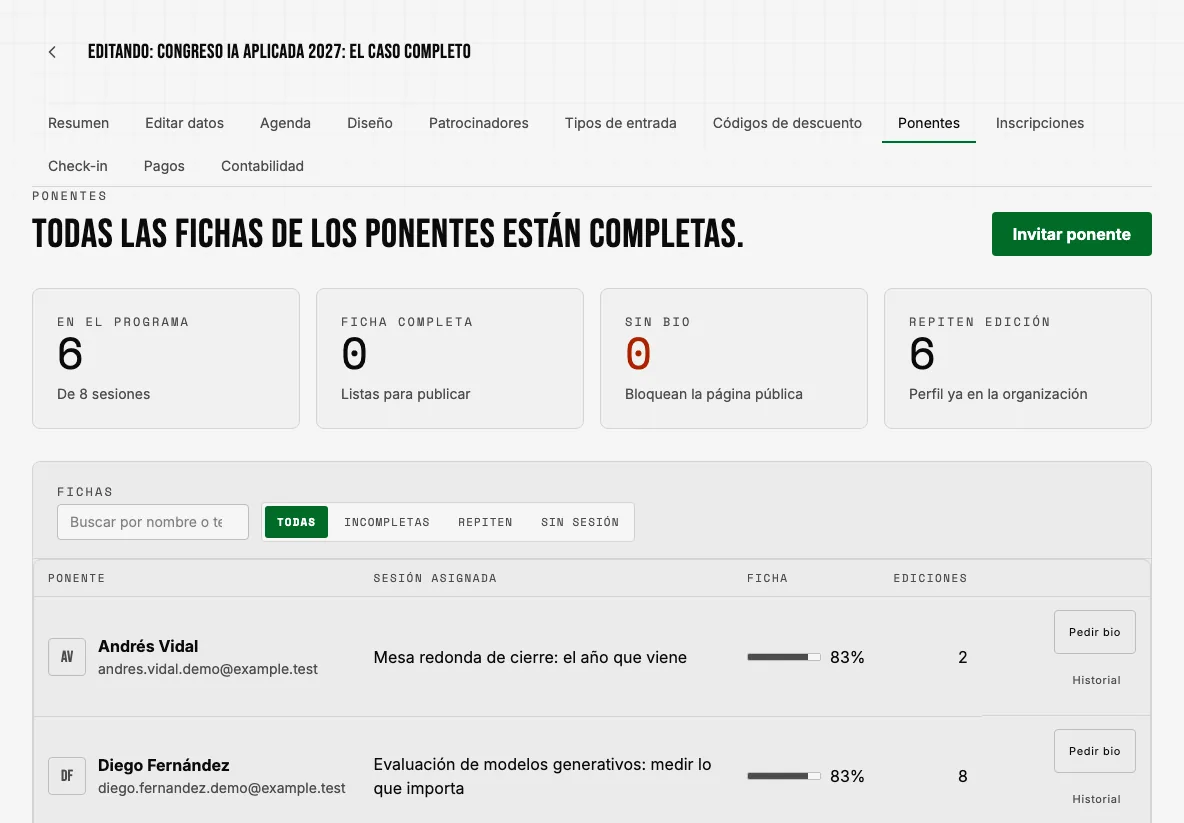 Fichas de ponentes con su sesión asignada, estado de la ficha y ediciones en las que han participado.
