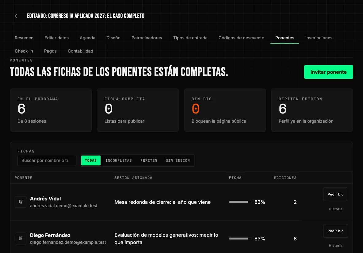 Fichas de ponentes con su sesión asignada, estado de la ficha y ediciones en las que han participado.